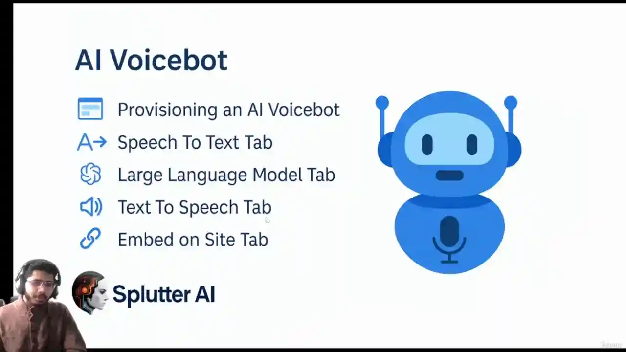 آموزش جامع ساخت چتبات هوش مصنوعی و ربات با Splutter AI