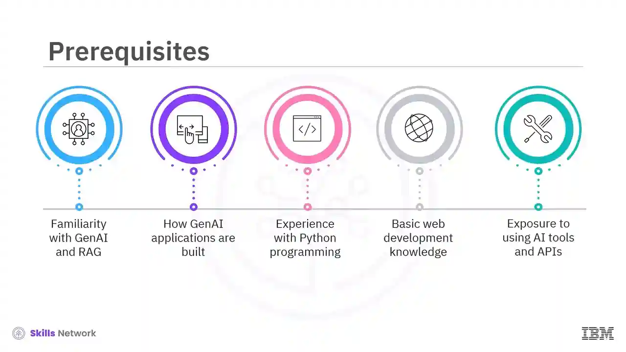 آموزش RAG و Agentic AI IBM با گواهی حرفه ای Coursera