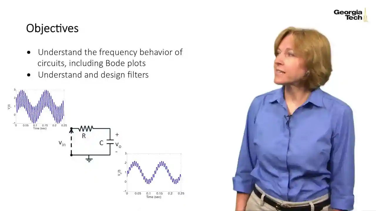 آموزش تحلیل AC مدارهای خطی 2